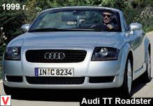 Photo Audi TT