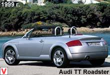 Photo Audi TT