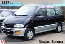 Photo Nissan Serena