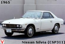 Nissan Silvia