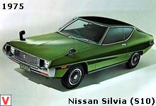 Photo Nissan Silvia