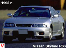 Photo Nissan Skyline