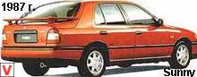 Photo Nissan Sunny