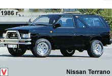 Nissan Terrano