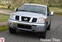 Photo Nissan Titan