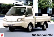 Photo Nissan Vanette