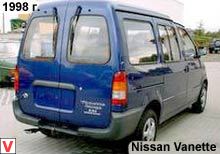 Photo Nissan Vanette #1