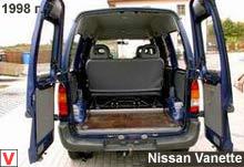 Photo Nissan Vanette #2