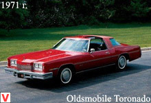 Photo Oldsmobile Toronado