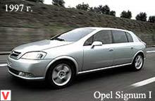 Opel Signum