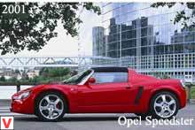 Photo Opel Speedster