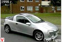 Photo Opel Tigra