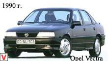 Photo Opel Vectra