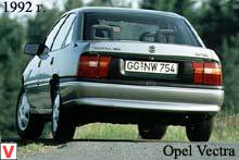 Photo Opel Vectra