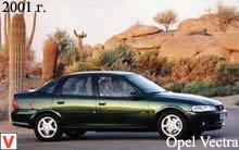 Photo Opel Vectra