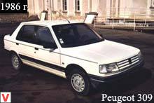 Peugeot 309