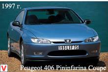 Photo Peugeot 406