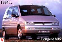 Peugeot 806