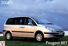 Photo Peugeot 807