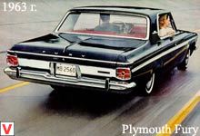 Photo Plymouth Fury #3