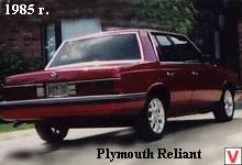 Photo Plymouth Reliant