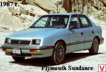 Plymouth Sundance