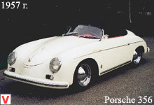 Porsche 356