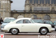 Photo Porsche 356