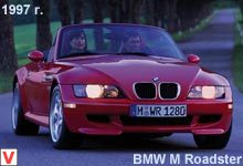 Photo BMW M Roadster