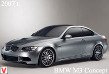 Photo BMW M3