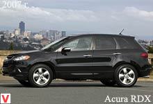 Photo Acura RDX