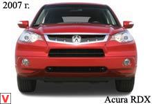 Photo Acura RDX