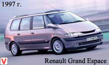 Renault Grand Espace