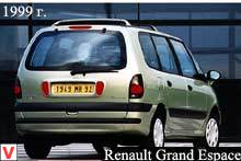 Photo Renault Grand Espace