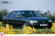 Renault Safrane