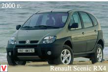 Renault Scenic RX4