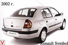 Photo Renault Symbol