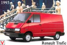 Photo Renault Trafic