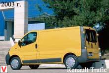 Photo Renault Trafic