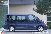 Photo Renault Trafic