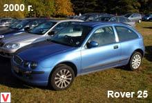 Rover 25