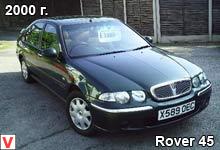 Rover 45