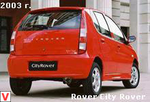 Rover CityRover