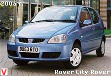 Photo Rover CityRover