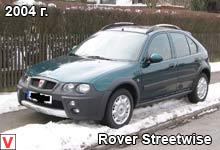 Rover Streetwise