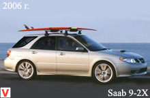 Photo Saab 9-2X