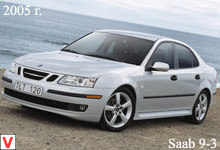 Photo Saab 9-3