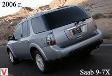 Photo Saab 9-7X