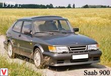 Saab 900