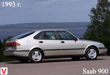 Photo Saab 900